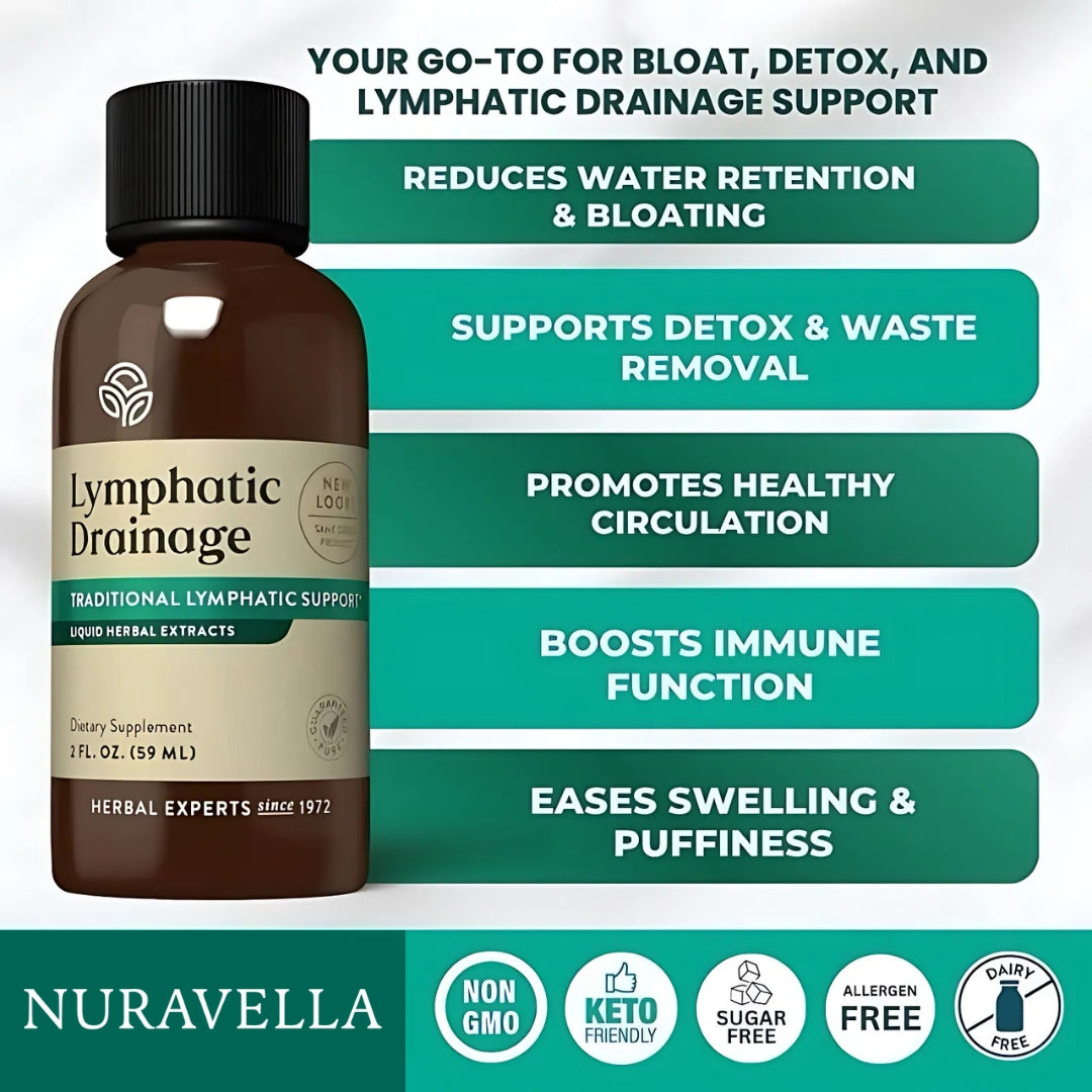 Lymphatic Drainage